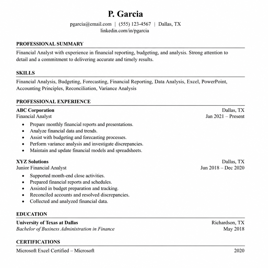 Financial Analyst resume before