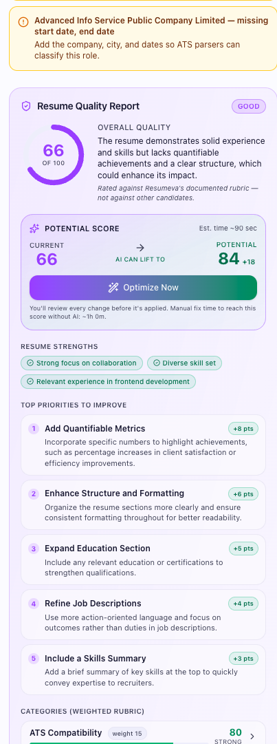 Resume Quality Report showing overall score and improvement suggestions