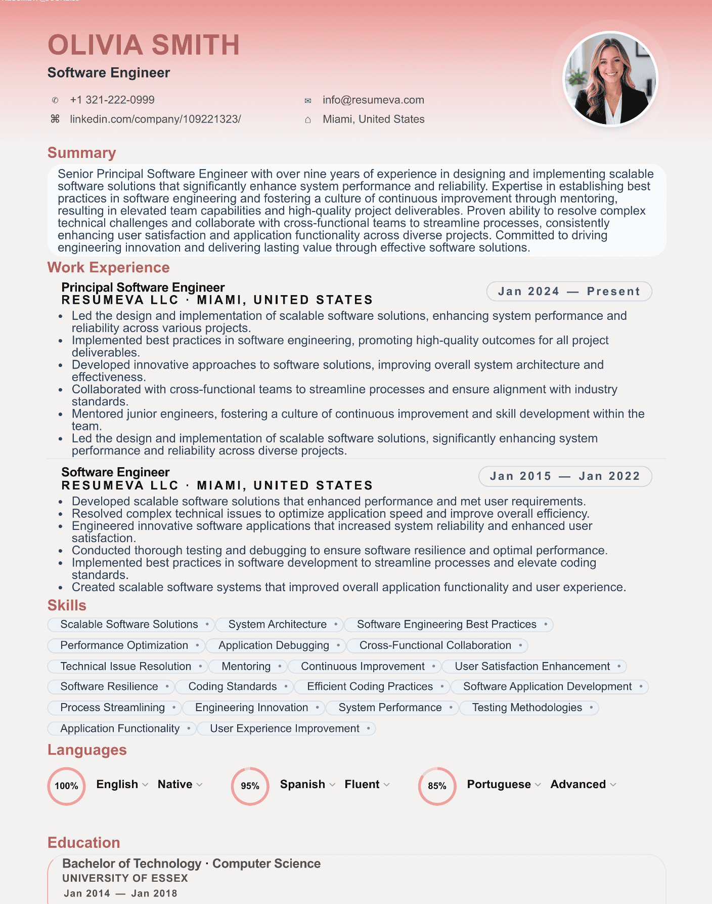 30. Physician resume template preview