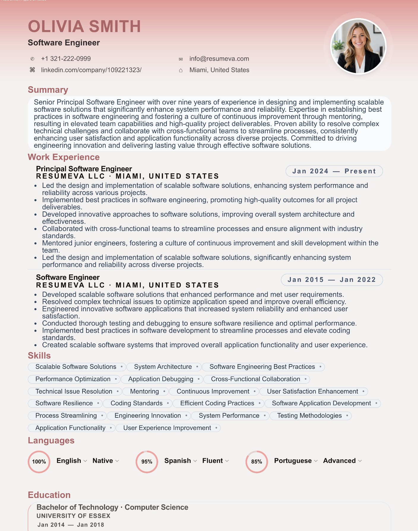 36. Physician resume template preview